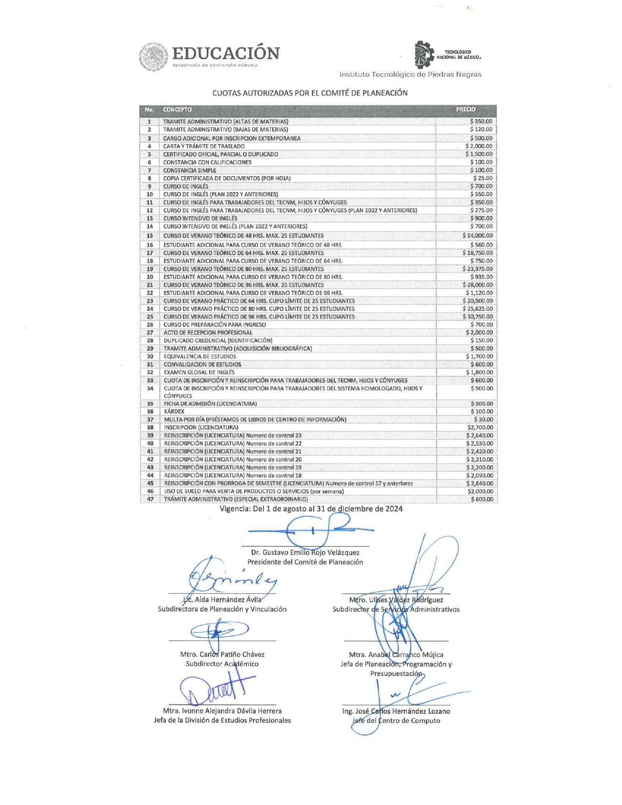 Cuotas autorizadas Agosto - Diciembre 2024